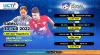 Link Live Streaming Liga Futsal Profesional Hari Ini: Ada Kancil BBK Vs Pendekar United