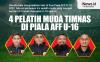 Infografis 4 Pelatih Timnas Indonesia di Piala AFF U-16 2022