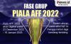 Infografis Fase Grup Piala AFF 2022