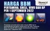Infografis Harga BBM Pertamina, Shell, Vivo dan BP per 1 September 2022