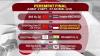 Japan Open 2022 Hari ini: 5 Wakil Indonesia Lolos ke Perempat Final