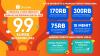 Pengguna dan UMKM Nikmati Manfaat serta Dorongan Digital dari Shopee 9.9 Super Shopping Day