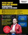 Infografis Petisi Tuntut Iwan Bule Mundur Ditandatangani Lebih dari 41.000 Orang