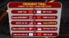Makin Seru! 5 Wakil Indonesia Beraksi di Perempat Final Denmark Open 2022 Hari Ini, Live iNews