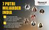 Infografis 7 Putri Miliarder India