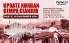 Infografis Update Korban Gempa Cianjur 318 Meninggal dan 24 Hilang