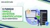 MotionTrade: 5 Fungsi Single Investor Identification untuk Investor 