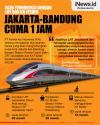 Infografis KCJB Terkoneksi dengan LRT dan KA Feeder, Jakarta-Bandung Cuma 1 Jam