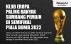 Infografis Klub Terbanyak yang Sumbang Pemain di Semifinal Piala Dunia 2022