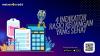  Edukasi MotionCredit: 4 Indikator Rasio Keuangan yang Sehat 