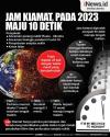 Infografis Mengenal Jam Kiamat Buatan Para Ahli Nuklir