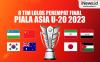 Infografis Daftar 8 Tim Lolos Perempat Final Piala Asia U-20 2023