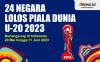 Infografis Daftar 24 Negara yang Lolos Piala Dunia U-20 2023