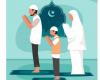 Tata Cara Sholat Witir 3 Rakaat, Bacaan Niat Beserta Doanya (Arab dan Artinya)
