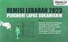 Infografis 208 Narapidana Lapas Sukamiskin Terima Remisi