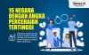 Infografis 15 Negara dengan Angka Perceraian Tertinggi