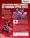 Infografis Ahsan/Hendra Satu-satunya Wakil Indonesia di Canada Open 2023