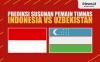 Infografis Prediksi Line Up Timnas Indonesia Vs Uzbekistan di 16 Besar Asian Games 2022