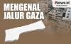 Infografis Mengenal Jalur Gaza, Wilayah yang Digempur Israel Habis-habisan 