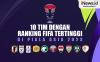Infografis Daftar 10 Tim dengan Ranking FIFA Tertinggi di Piala Asia 2023
