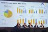 Dana IPO UNTD untuk Modal Produksi 60 Ribu Motor Listrik Tahun 2024   - Bagian 2