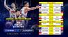 Jadwal Kualifikasi FIBA Asia Cup 2025 yang Ditayangkan di RCTI+