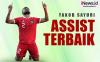 Infografis Operan Yakob Sayuri Terpilih Sebagai Assist Terbaik Piala Asia 2023