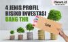 Infografis 4 Jenis Profil Risiko Investasi Uang THR