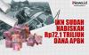 Infografis Sri Mulyani Sebut IKN Sudah Habiskan Rp72,1 Triliun Dana APBN