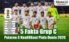 Infografis 5 Fakta Grup C Putaran 3 Kualifikasi Piala Dunia 2026 Zona Asia