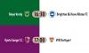 Link Live Streaming Kyoto Sanga FC vs VfB Stuttgart Sore Ini di Vision+
