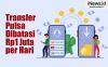 Infografis Kominfo Batasi Transfer Pulsa Rp1 Juta per Hari