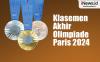 Infografis Klasemen Akhir Olimpiade Paris 2024