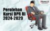 Infografis Perolehan Kursi Parpol Anggota DPR RI 2024-2029