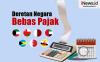 Infografis Deretan Negara Bebas Pajak
