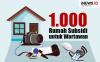 Infografis Pemerintah Siapkan 1.000 Rumah Subsidi untuk Wartawan
