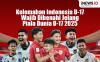 Infografis Kelemahan Timnas Indonesia U-17 yang Wajib Dibenahi Jelang Piala Dunia U-17 2025
