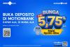 Simak Pilihan Investasi yang Wajib Dimiliki, Bukan Cuma Emas!