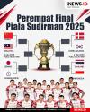 Infografis Jadwal Perempat Final Piala Sudirman 2025