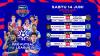 Jadwal Pekan Ke-14 Pro Futsal League 2025 : Big Match Blacksteel FC Papua vs Pangsuma FC di MNCTV