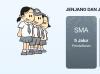 Link Pengumuman SPMB Banten 2025 SMA/SMK, Ini Cara Cek dan Daftar Ulangnya!