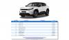 Mobil Listrik Toyota Kembaran Suzuki eVitara Terdaftar di Indonesia, Apakah Akan Melantai di GIIAS 2025?