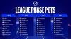 Jadwal Drawing, Pembagian Pot dan Link Live Streaming Liga Champions 2025-2026 Malam Ini