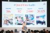 Rapimnas Kadin 2025 Resmi Dibuka, Soroti Perluasan Lapangan Kerja - Bagian 1