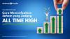 Tips MotionTrade: Cara Memanfaatkan Saham yang sedang All Time High