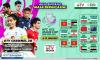 Jadwal Siaran Langsung Piala Asia U-23 2026! Live di GTV