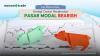 Tips Cerdas Menghadapi Pasar Modal Bearish, Ini Strategi ala MotionTrade