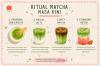 Ritual Matcha Masa Kini: Ciptakan Momen Home Cafe Vibes ala Shopee