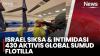 Begini Kondisi Ratusan Aktivis Global Sumud Flotilla Setelah Disiksa dan Diintimidasi Pasukan Israel  