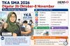 Kemendikdasmen Umumkan Jadwal TKA SMA 2026, Ujian Berlangsung 4 Hari